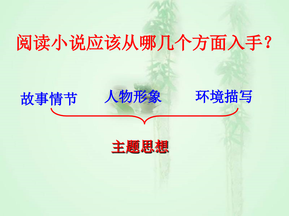 人教版初中语文九年级语文上《故乡》课件_第4页