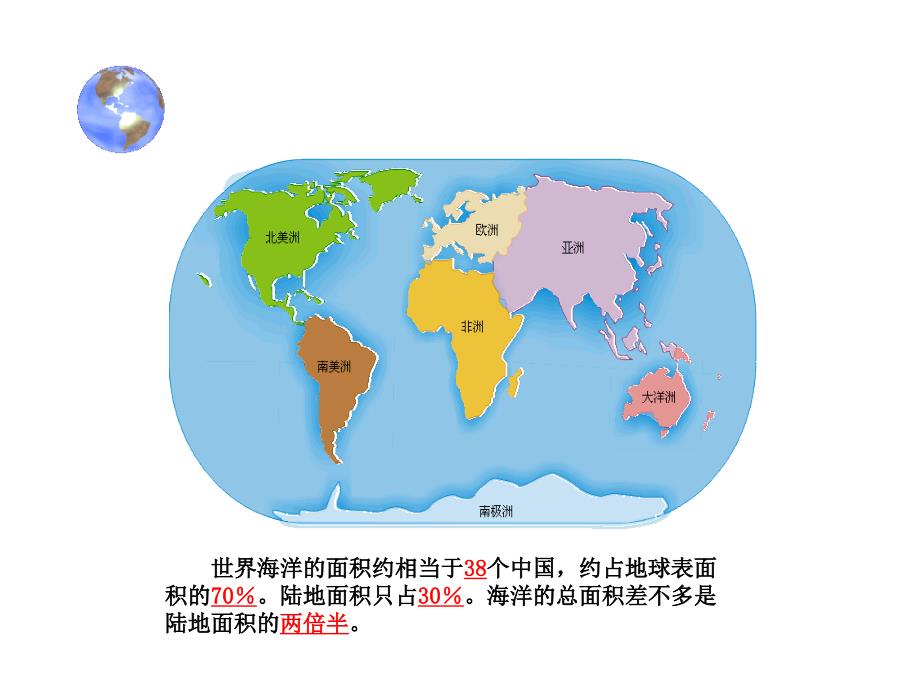 三年级科学上册《节约用水》课件_下载_第4页