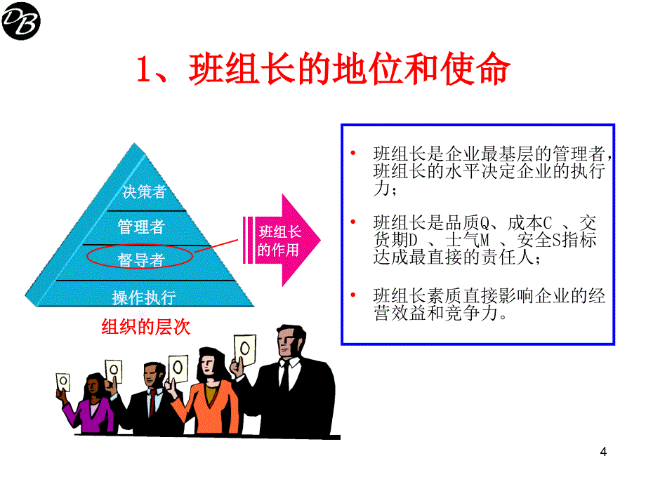 优秀班组长一日管理_第4页