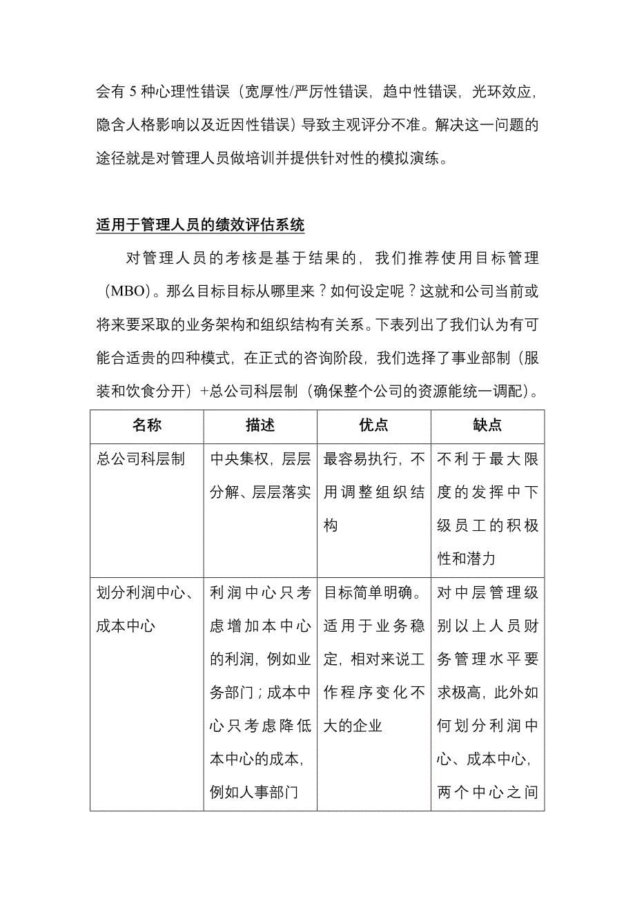 【实例】翠鸟实业业绩效管理系统咨询建议(实例)_第5页