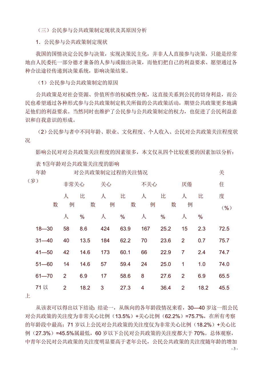 公共政策制定与公民参与的现状分析及互动研究_第3页