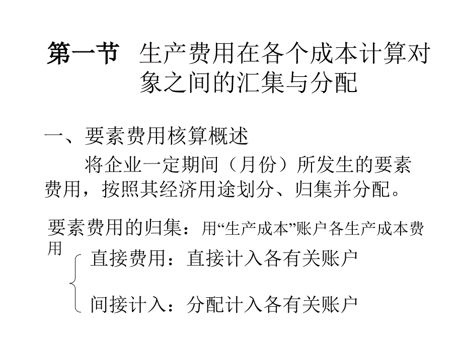 生产费用汇集与分配的程序和方法_第3页