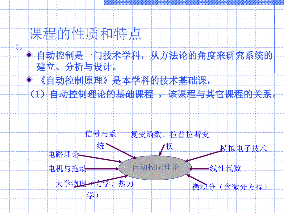 自动控制原理的基本概念 理论讲解_第3页