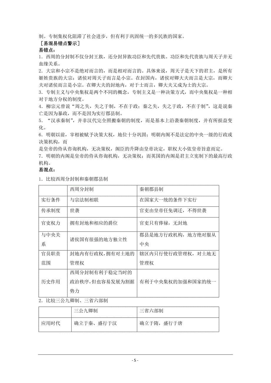 《高考指向标》中国古代史1：古代中国的政治制度_第5页