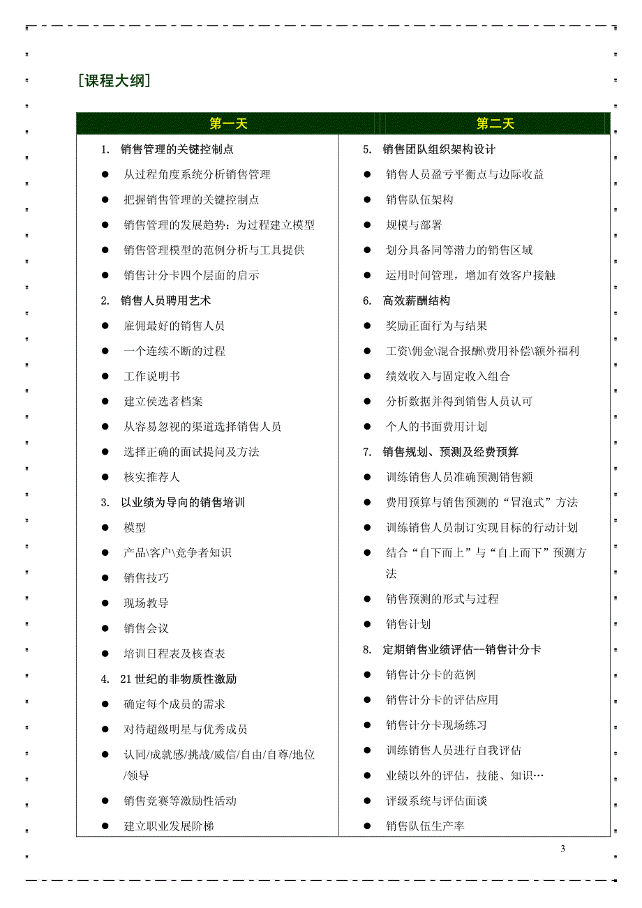 销售管理—关键控制点（工具分享版）_第3页