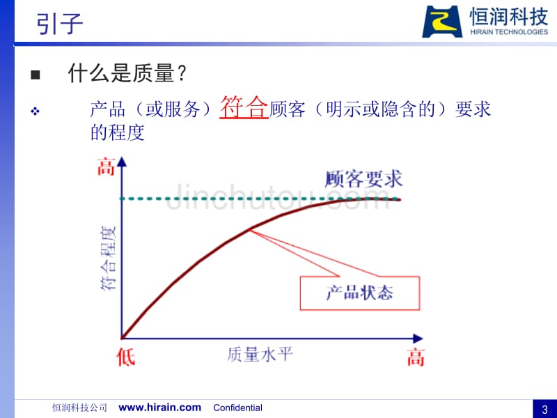 员工质量意识及五大核心工具_第3页