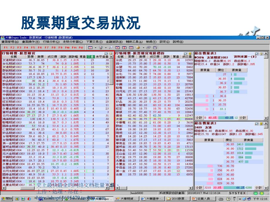 股票期货交易策略_第3页