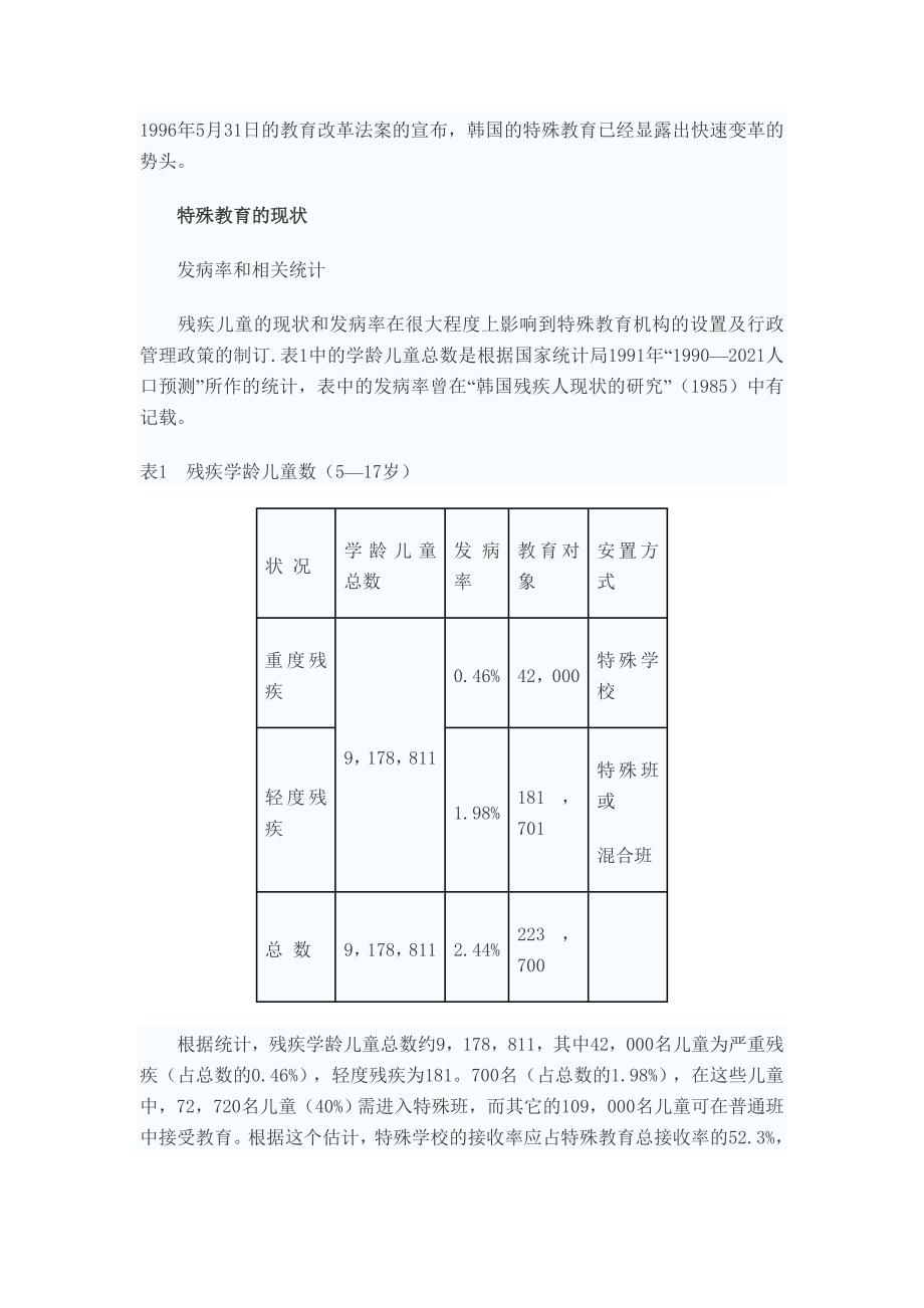 特殊教育简史_第3页