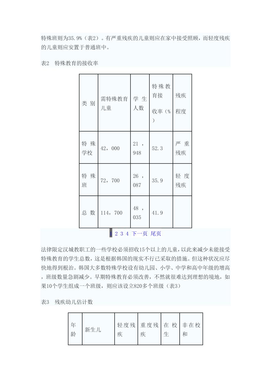 特殊教育简史_第4页