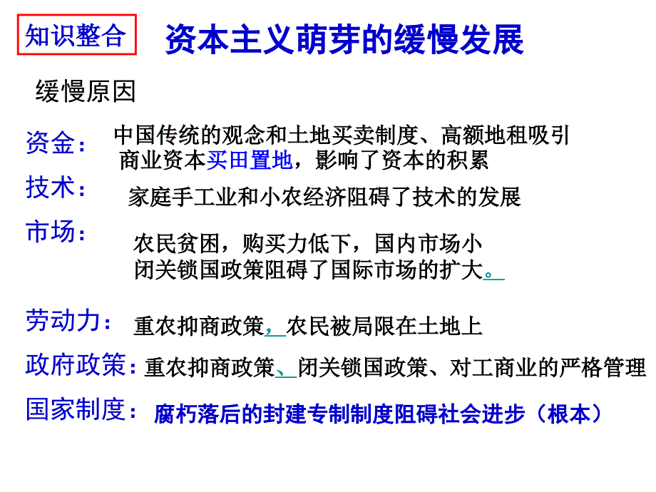 2013古代经济之政策_第3页