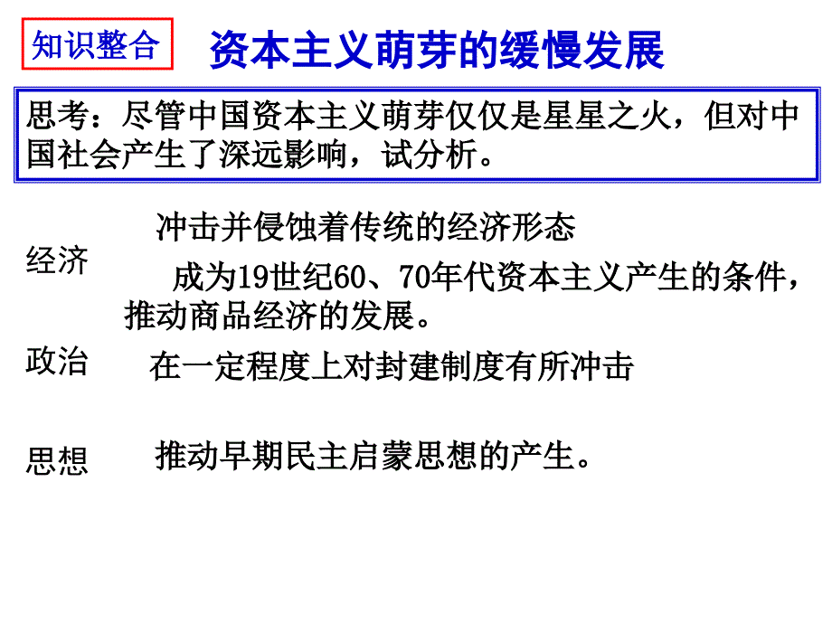 2013古代经济之政策_第4页