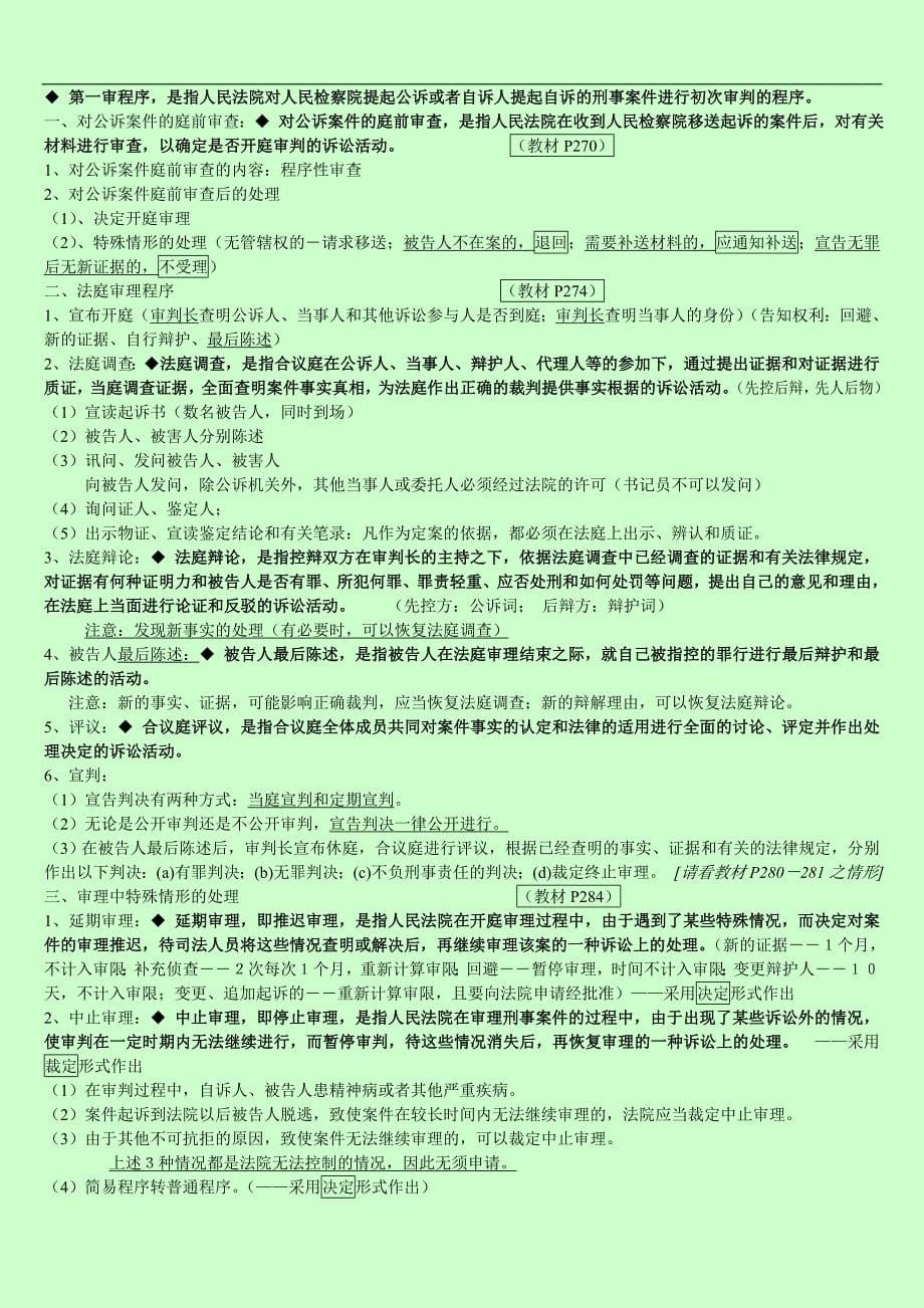 刑诉期末复习资料整理_第5页