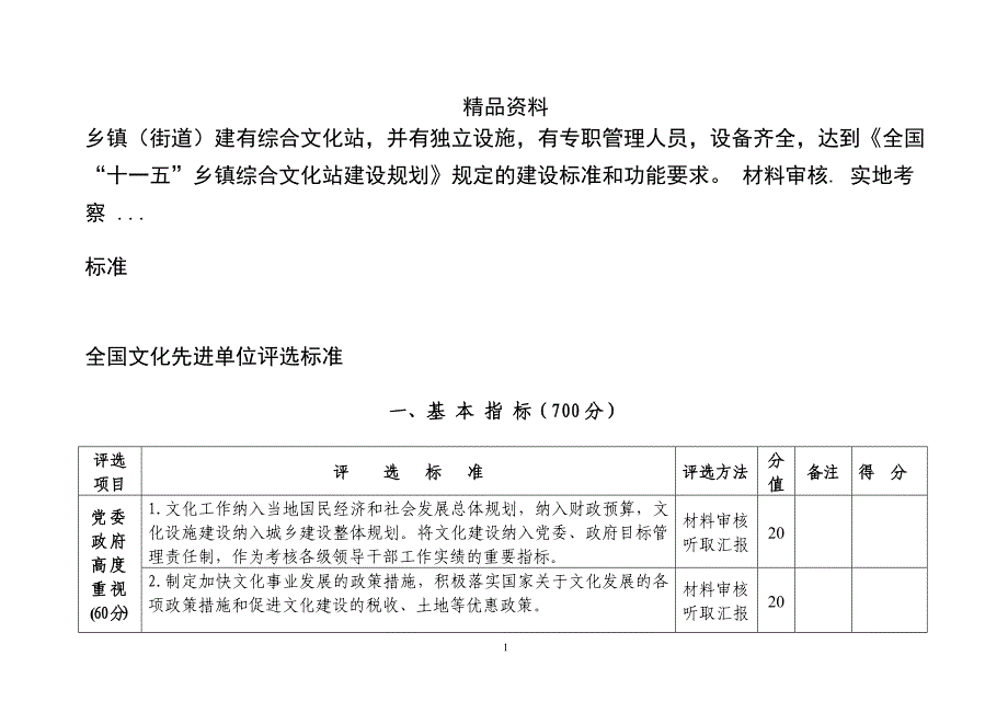 全国文化先进单位评选标准 - 全国先进单位（县）测评标准_第1页