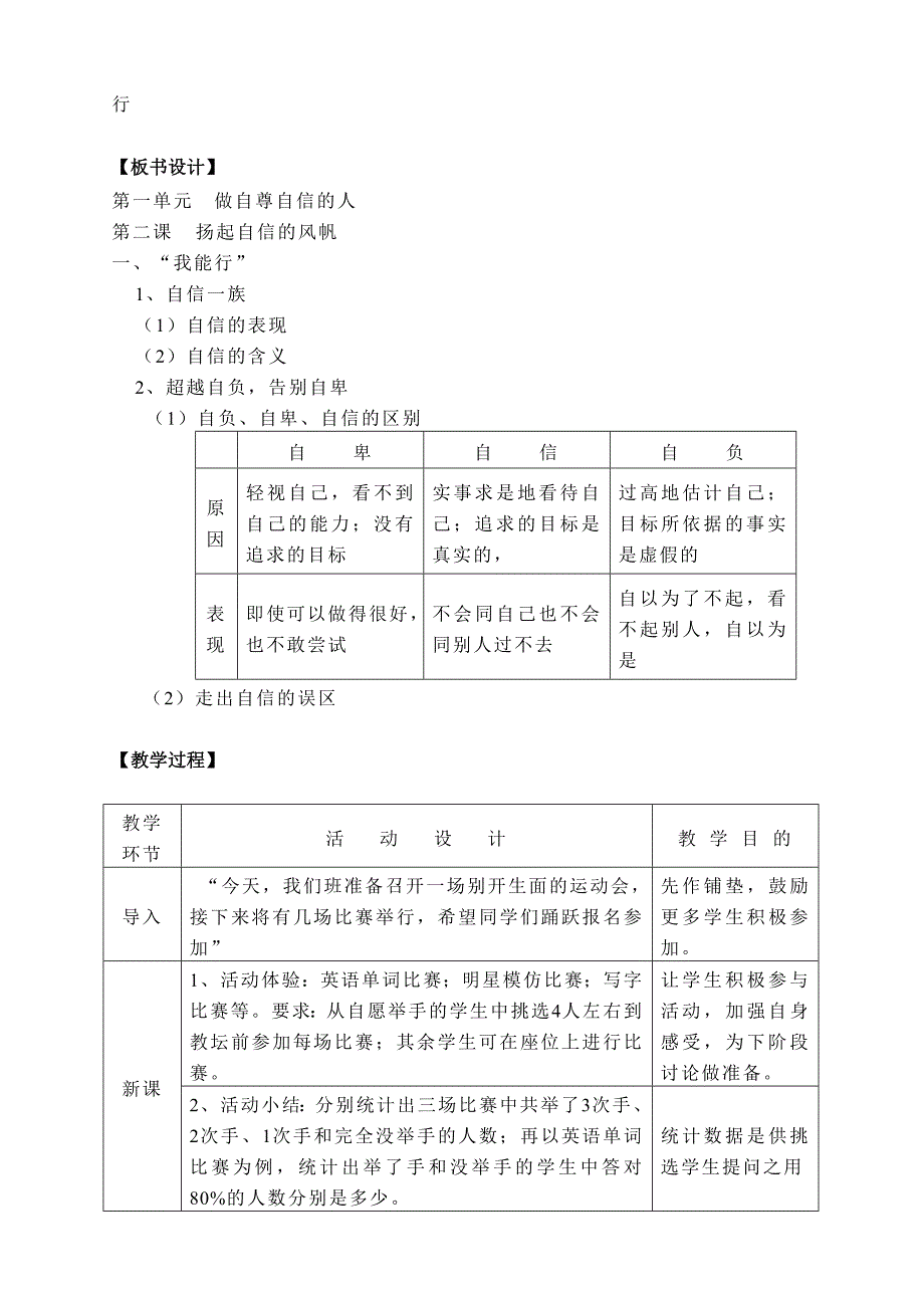 思想品德七年级下册第一单元第二课第一框的教学反思的教案设计1_第3页