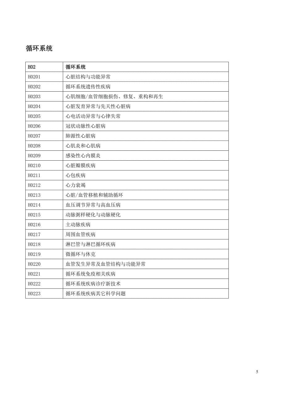 医学科学部申请代码_第5页