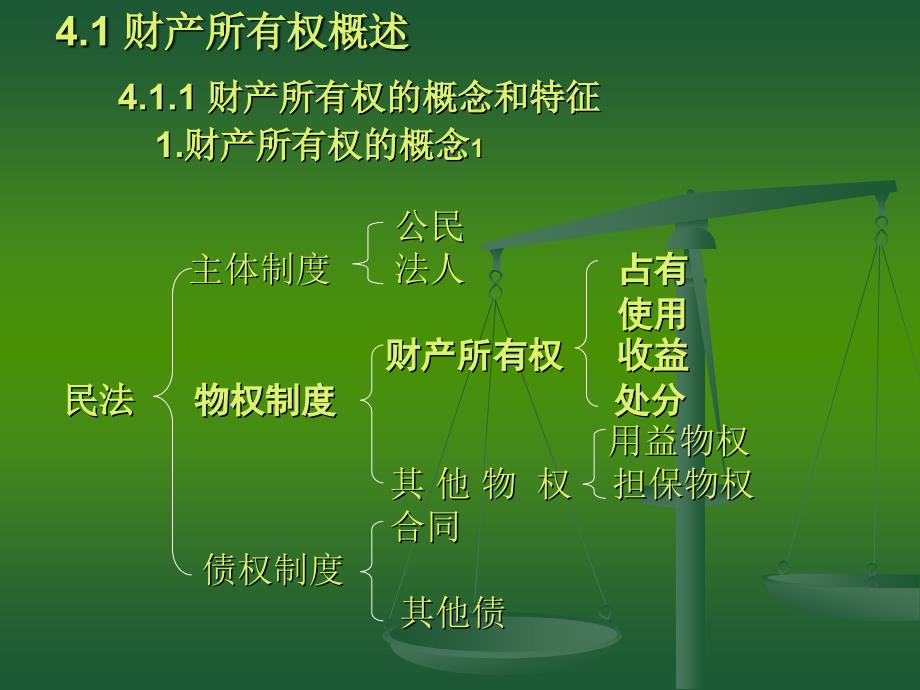 法制教育   财产所有权_第2页