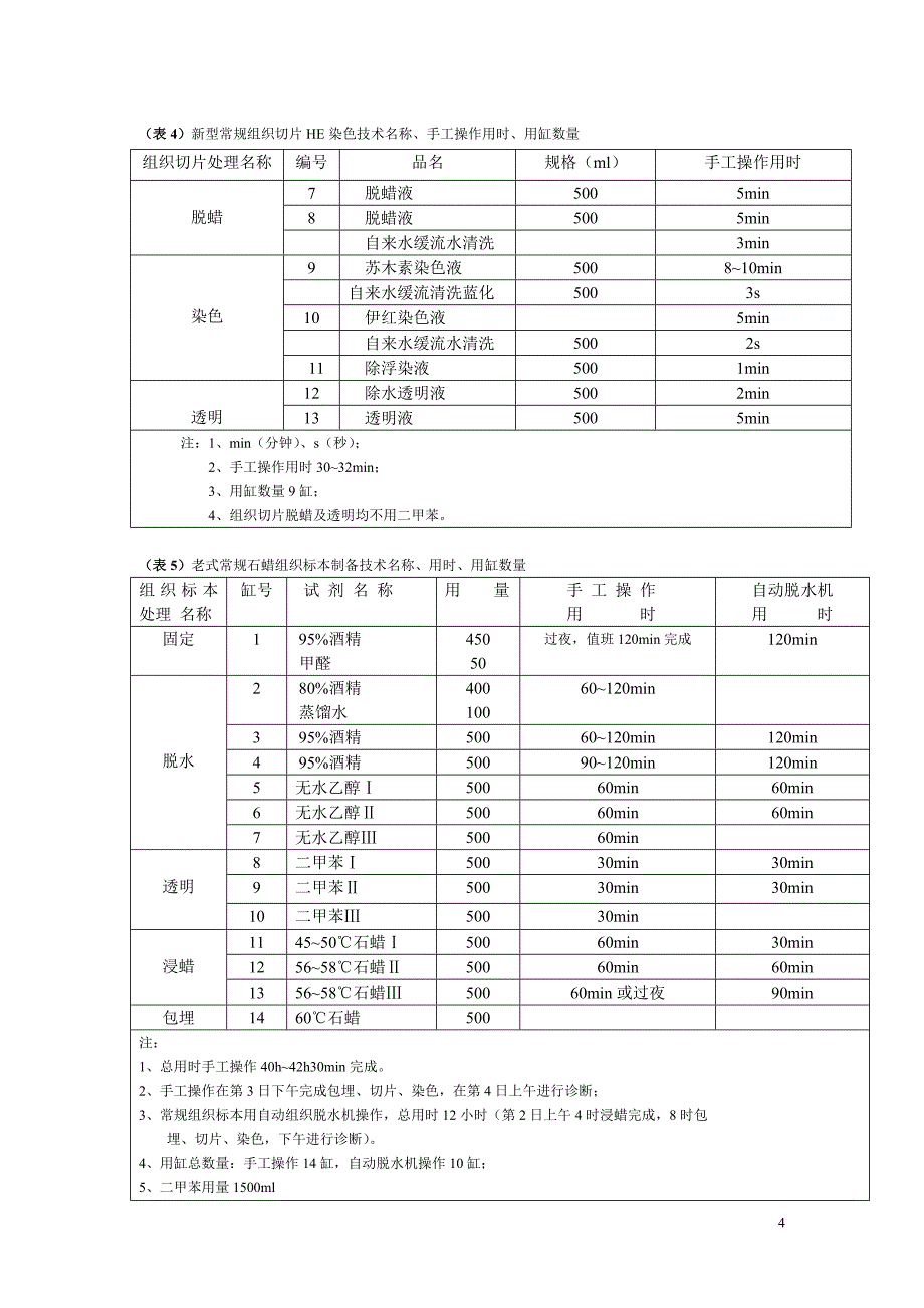 处理套液论文2_第4页