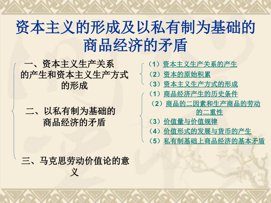 资本主义的形成及以私有制为基础的商品经济的矛盾_第1页