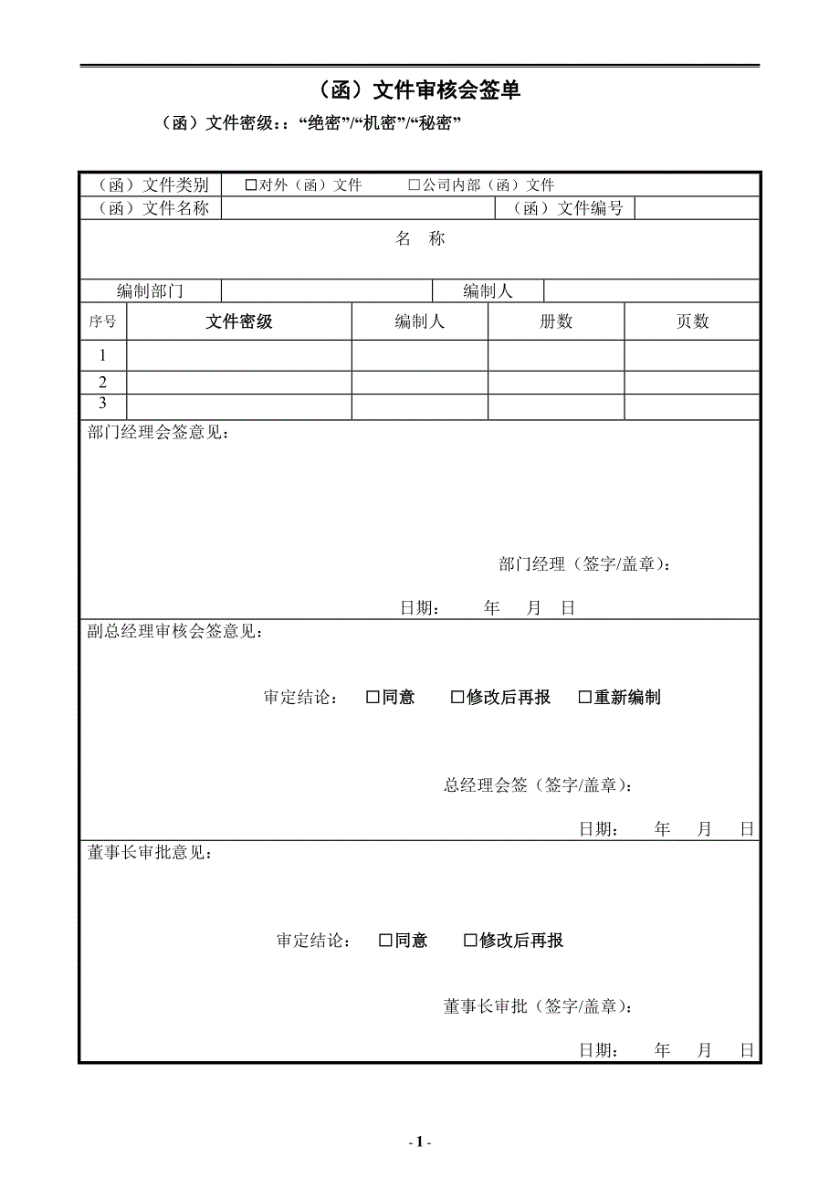 函件审核会签单--空_第1页