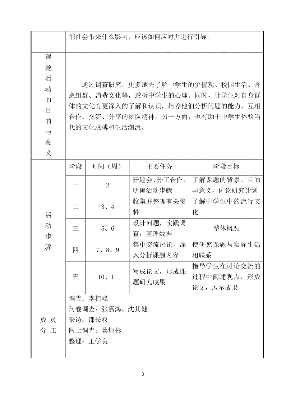 《我看校园中的“流行文化”》课题 活动设计方案 指导老师：黄 莉 活动_第3页