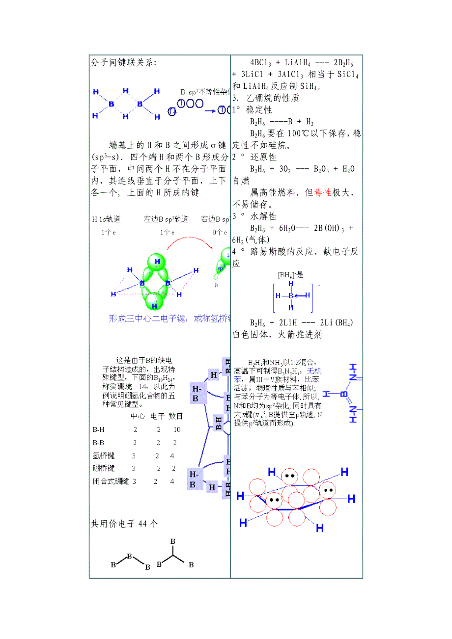 无机化学第十六章 硼族元素_第2页