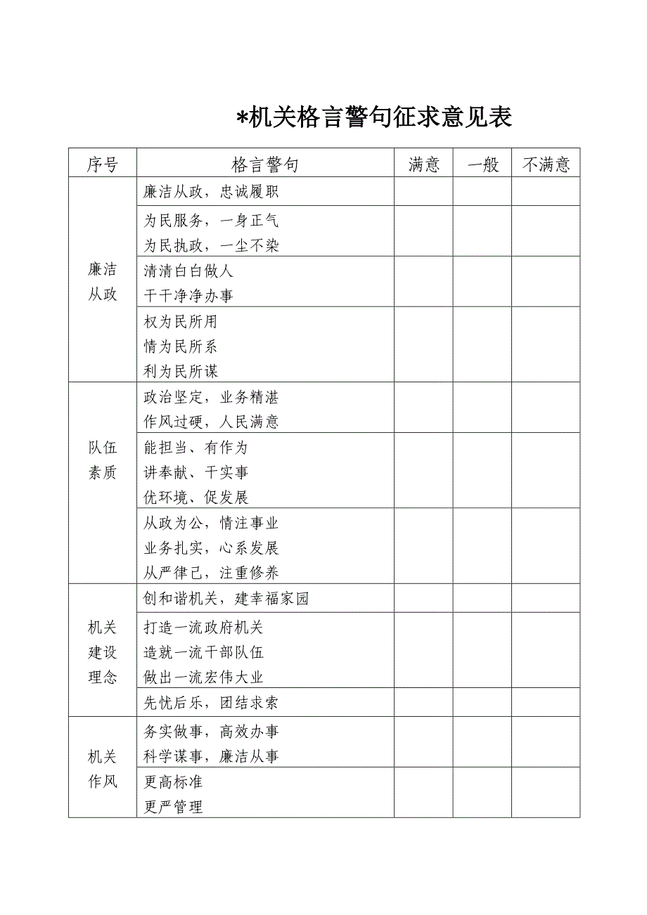 机关格言警句征求意见表_第1页