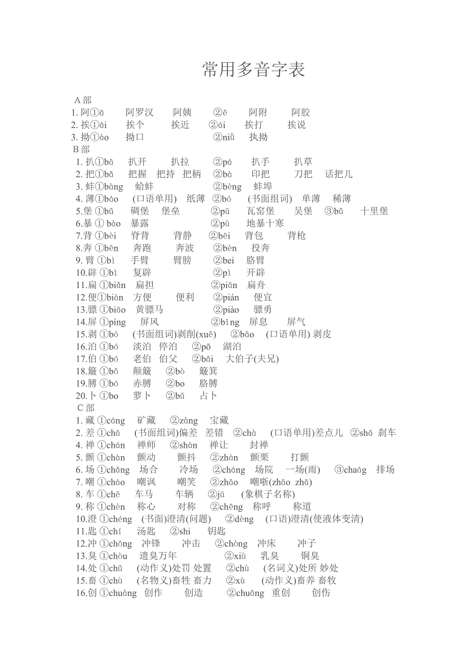 常用多音字表_第1页