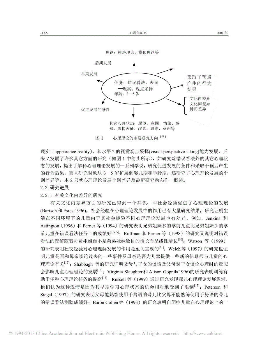 儿童心理理论的研究进展_王桂琴_第4页