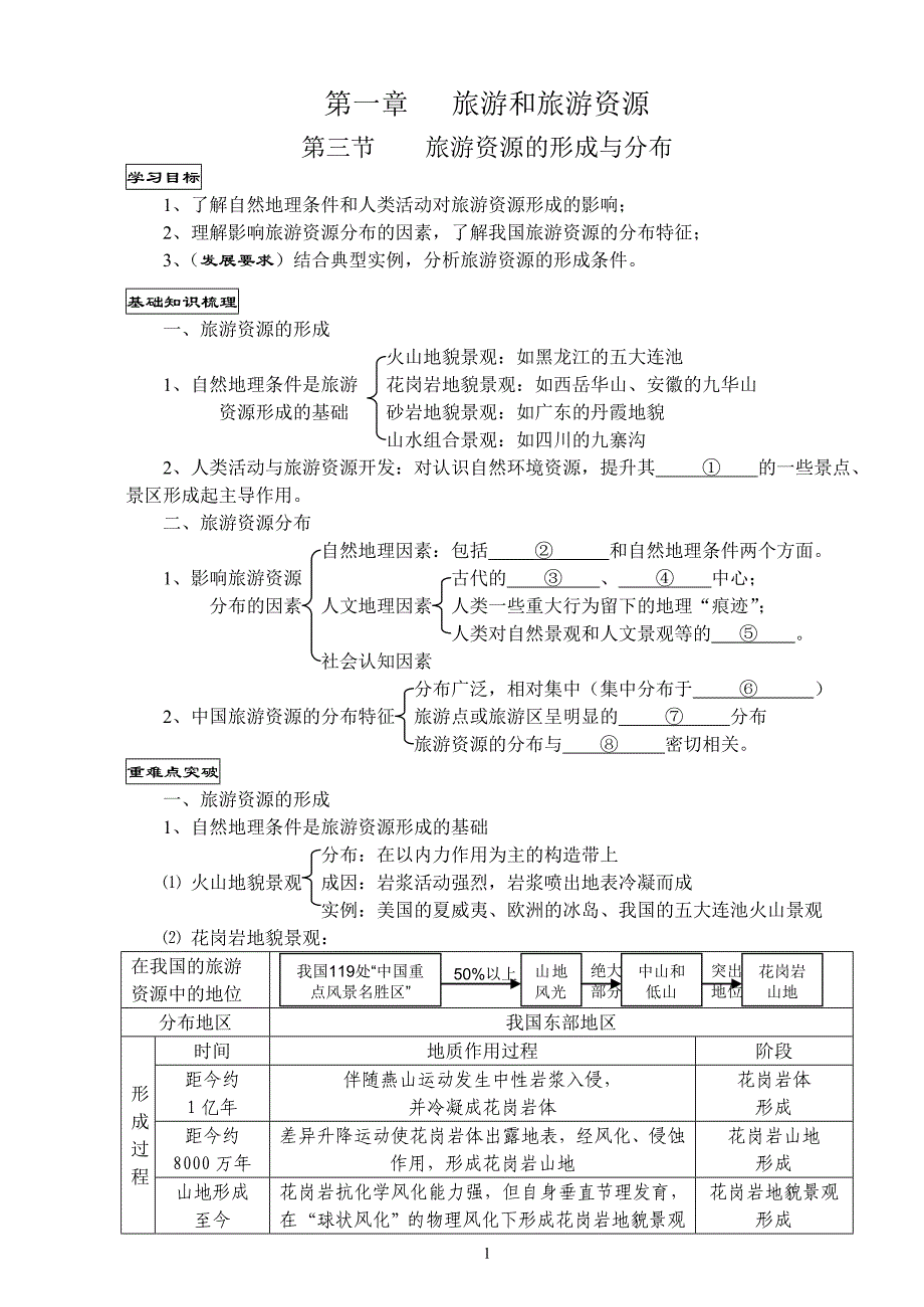 旅游地理学案13_第1页