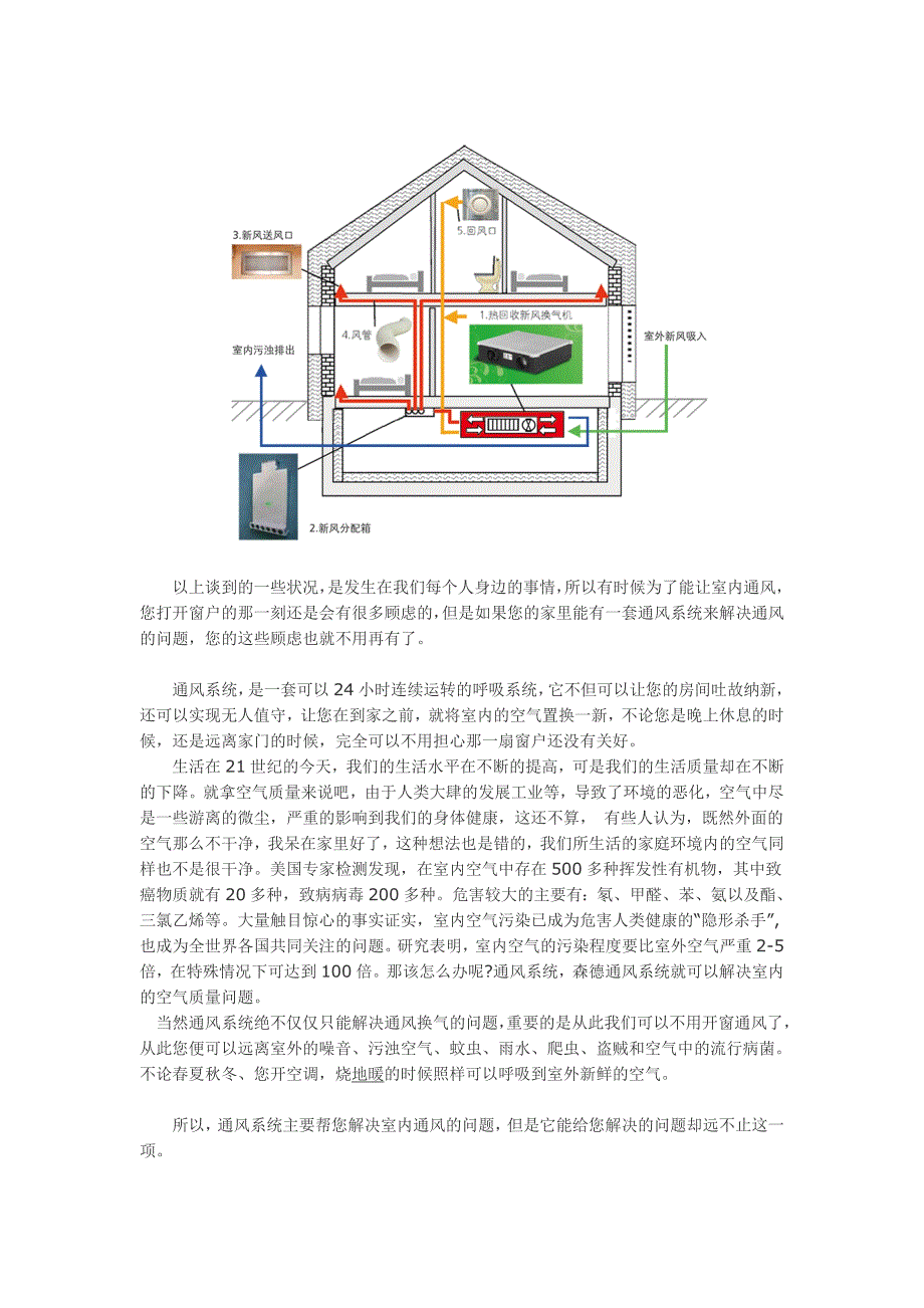 森德通风系统预防雾霾困扰_第2页