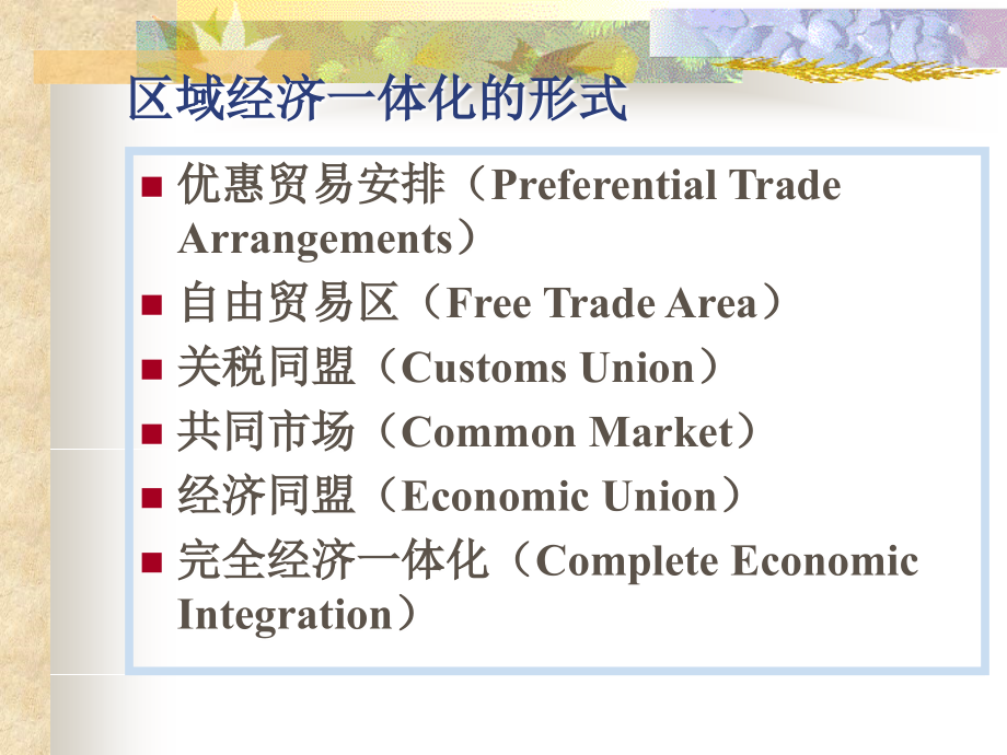 国际贸易-区域经济一体化_第4页