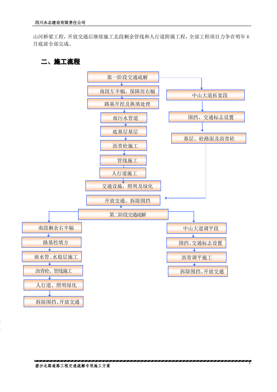 碧沙北路道路工程交通疏解方案--修改版(2015.7.5)(1)_第4页