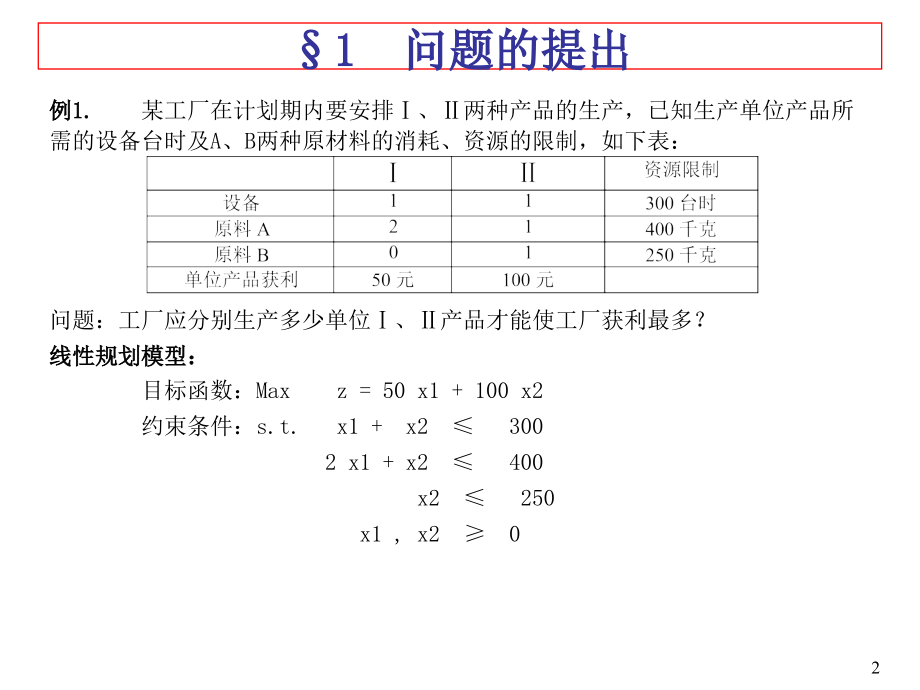 线性规划及单纯形法_第2页