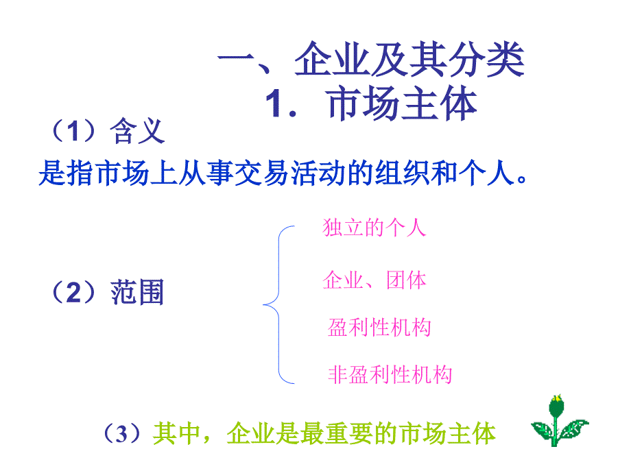 高一政治企业和经营者_第2页