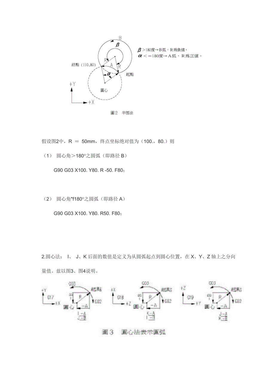 数控铣床圆弧切削指令详解_第3页