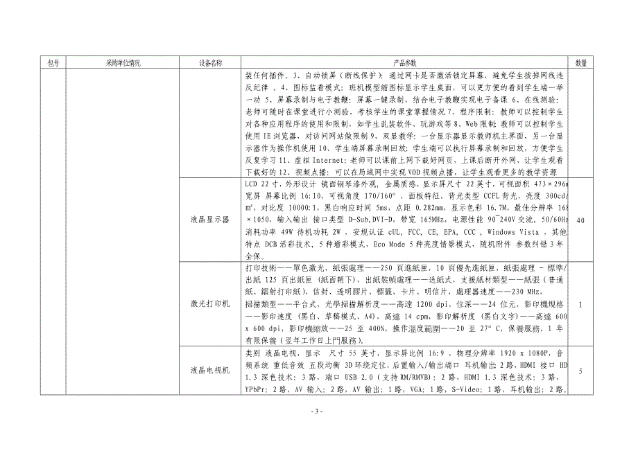 攀枝花市广播电视大学等单位办公设备及家具采购项目_第3页