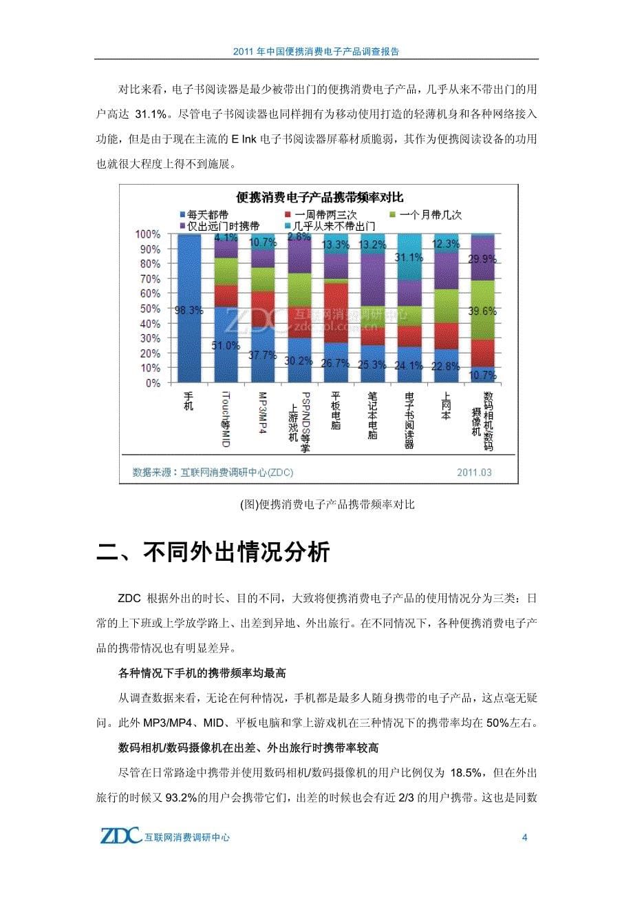 2011年中国便携消费电子产品调查报告_第5页