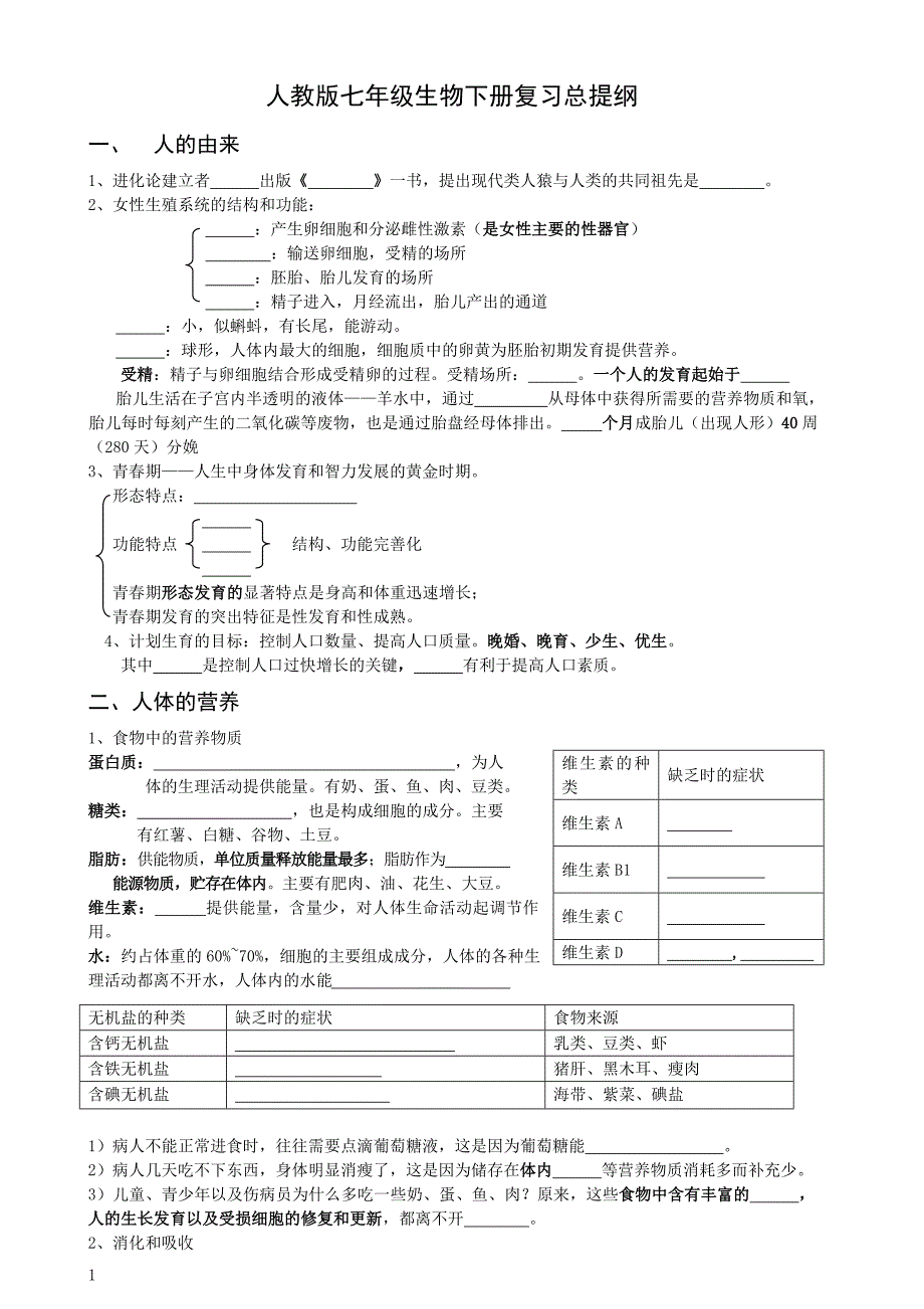 人教版七年级生物下册复习提纲填空_第1页
