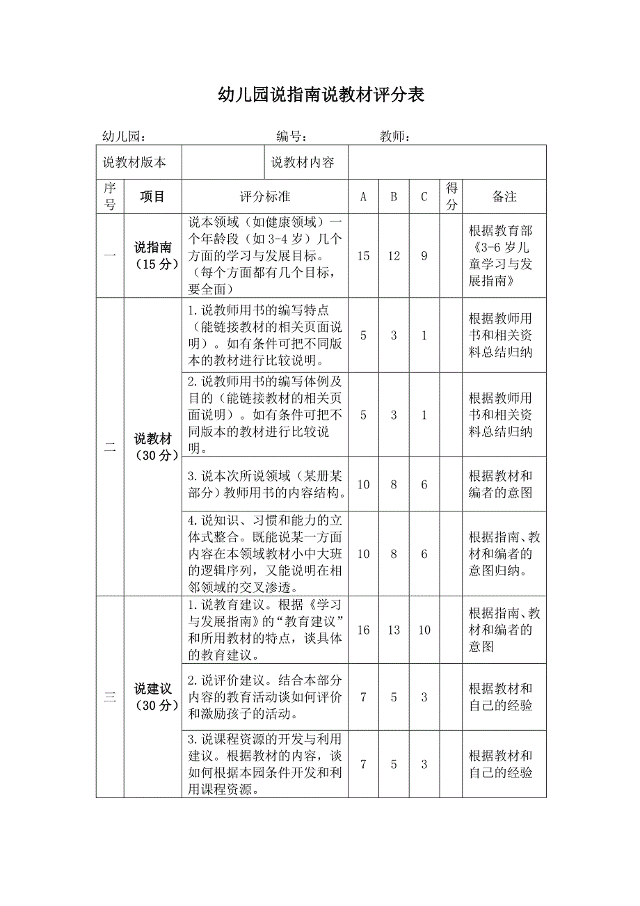 幼儿说指南 说教材评分表_第1页