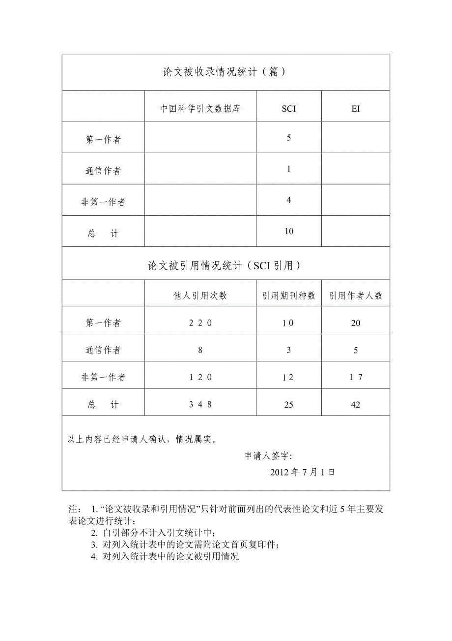 黄亿华 - 中国科学院_第5页