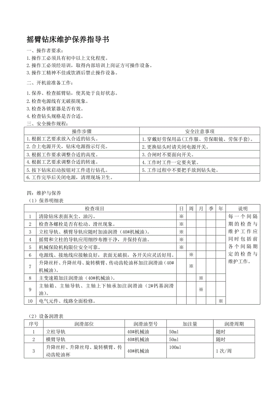 摇臂钻床维护保养指导书_第1页