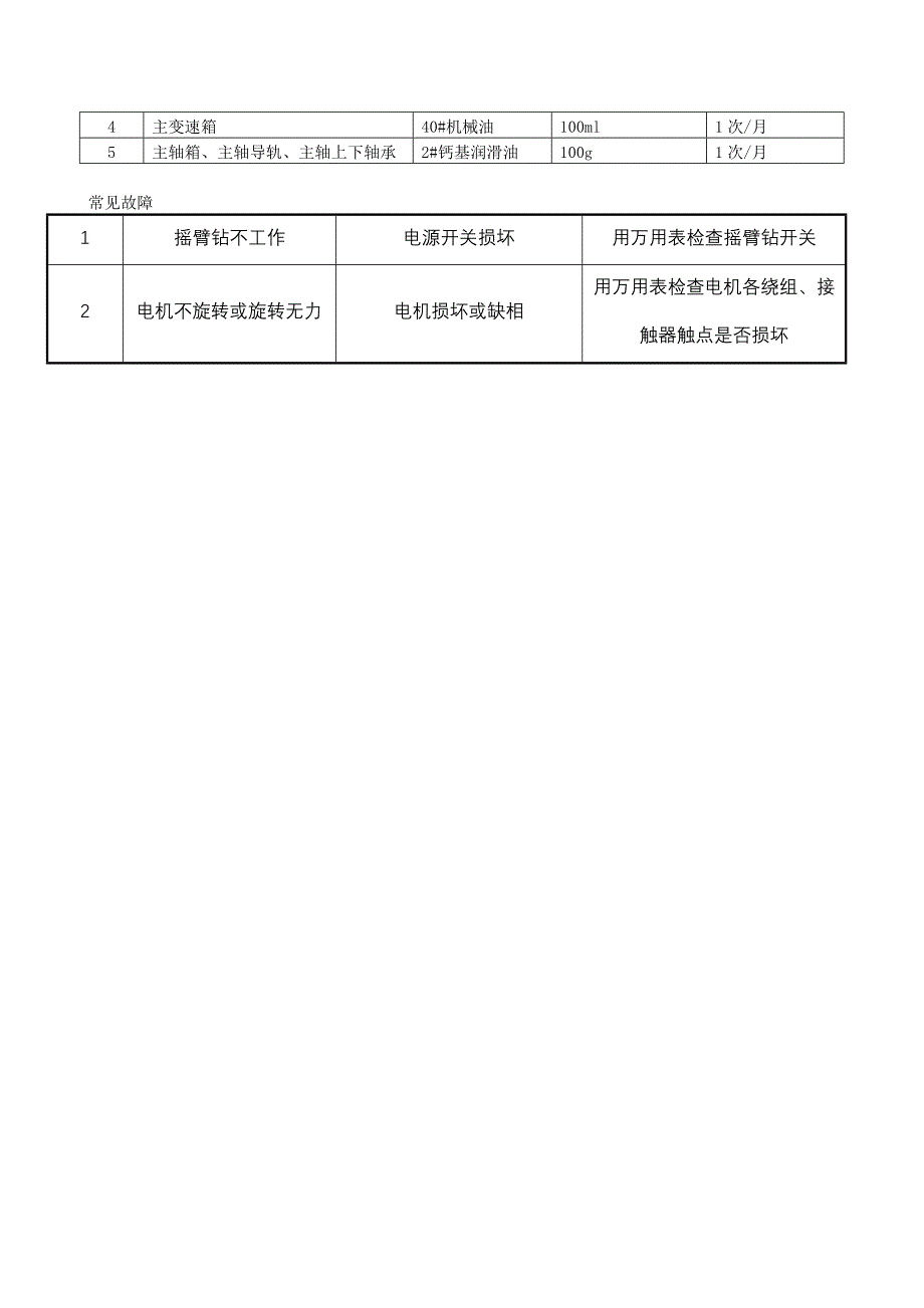 摇臂钻床维护保养指导书_第2页