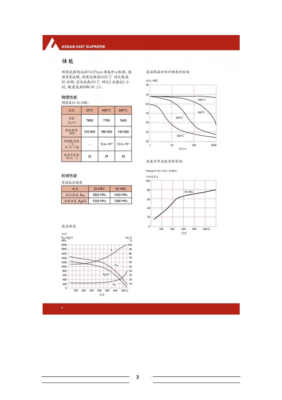 压铸模材料处理_第3页