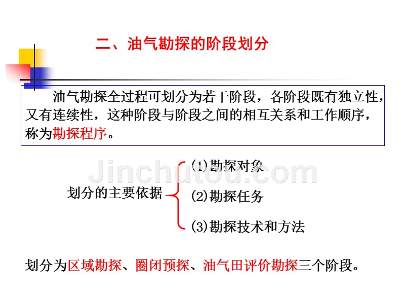 石油地质课件_第4页