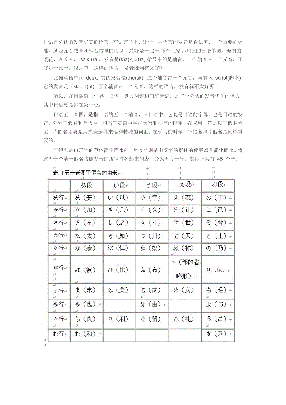 日语五十音图详解_第1页