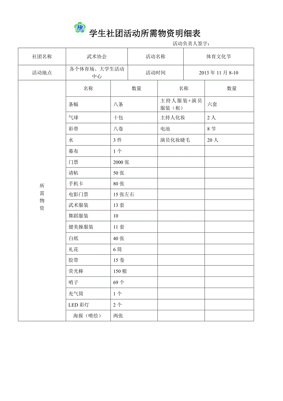 学生社团活动所需物资明细表_第1页