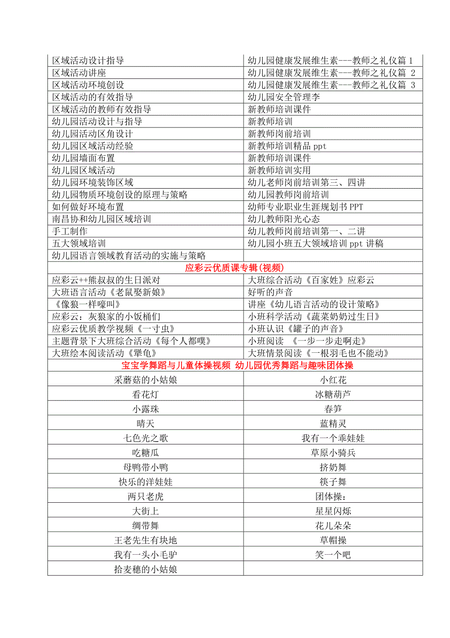 幼儿园优质学习资料培训﹑大全_第2页