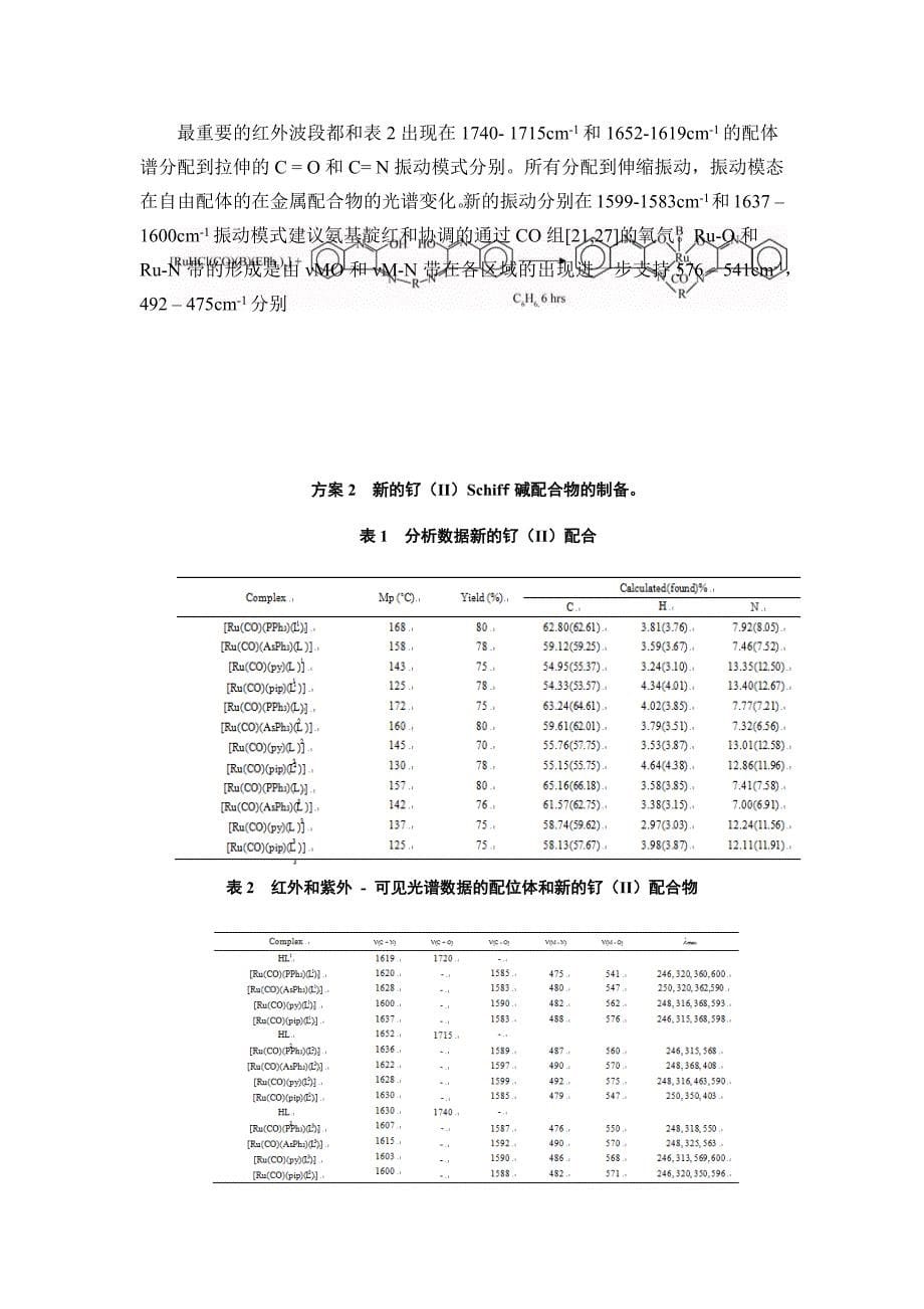 催化合成新型钌(II)羰基席夫碱生物学研究 活性胺的复合物及光谱表征_第5页