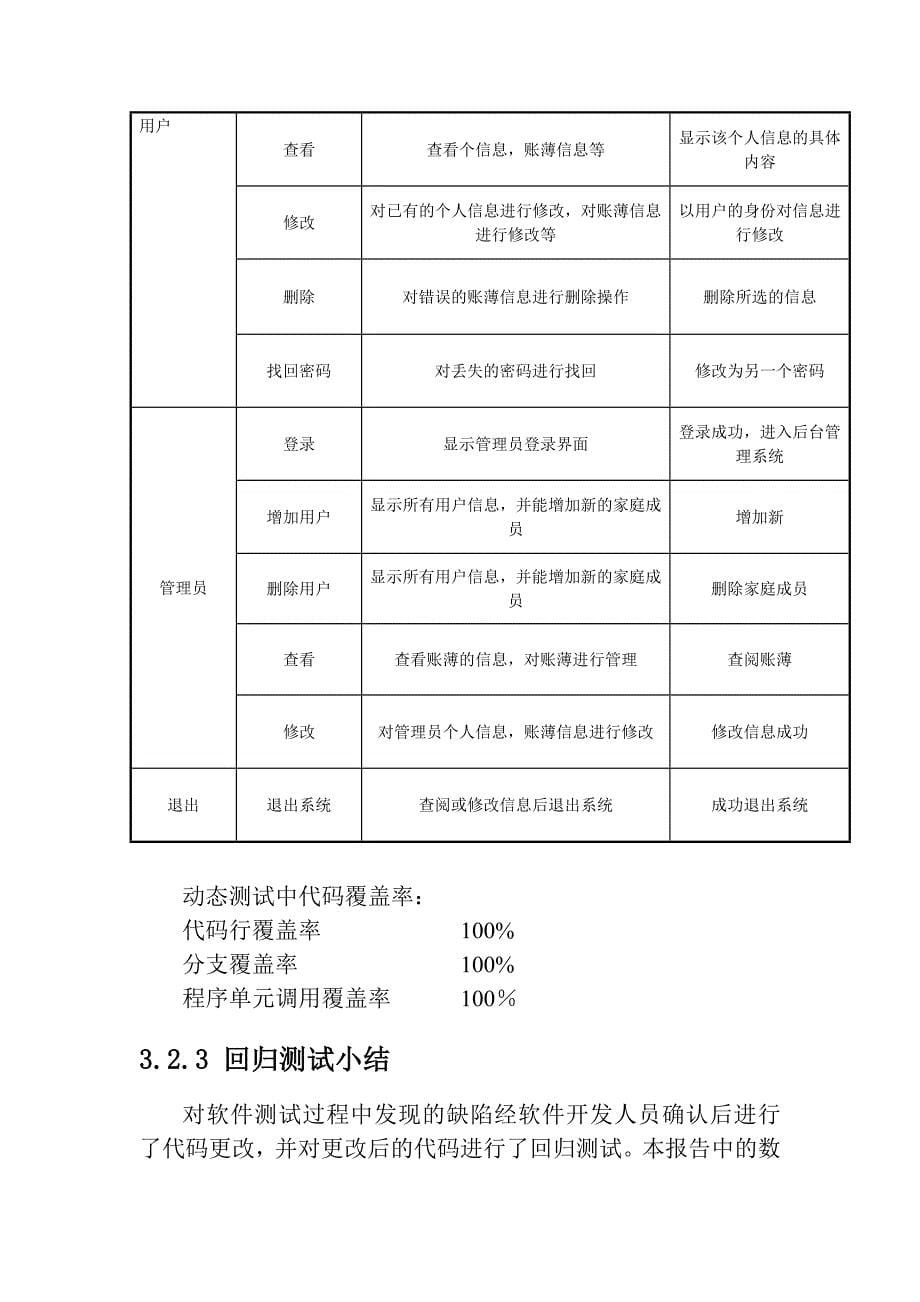 家庭财务管理系统测试_第5页