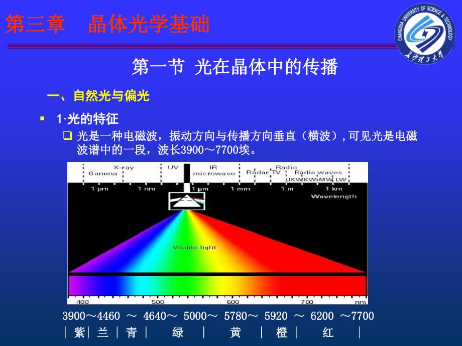 晶体光学基础_第1页